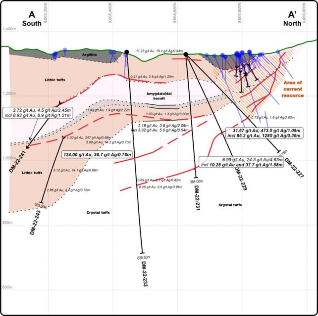 Blue Lagoon Resources Inc. , Wednesday, July 6, 2022, Press release picture