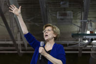 Democratic presidential candidate Sen. Elizabeth Warren, D-Mass., speaks to the crowd during a campaign rally at Wakefield High School, in Arlington, Va., Thursday, Feb. 13, 2020. (AP Photo/Jose Luis Magana)