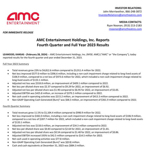 AMC 4th Quarter and Full-Year 2023 Results