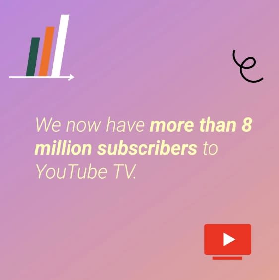 YouTube TV celebrates 8 million subscribers.