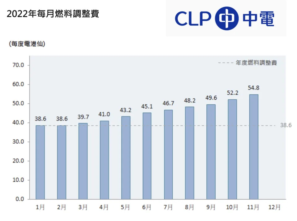 &#x008cc7;&#x006599;&#x004f86;&#x006e90;&#x00ff1a;&#x004e2d;&#x0096fb;