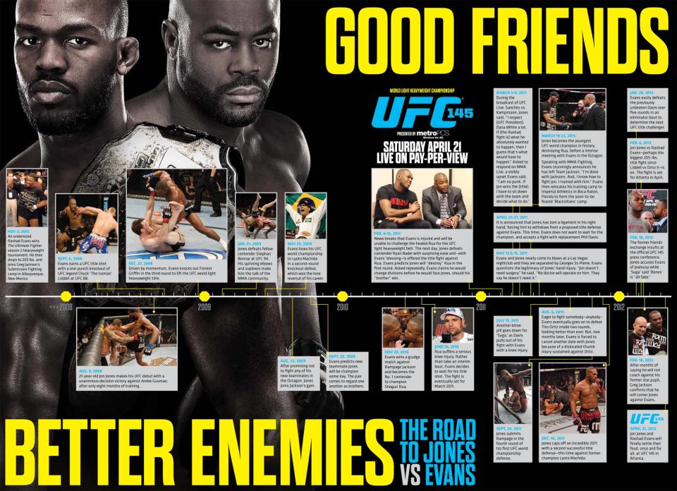 Numbers Never Lie: UFC 145 Jones vs. Evans