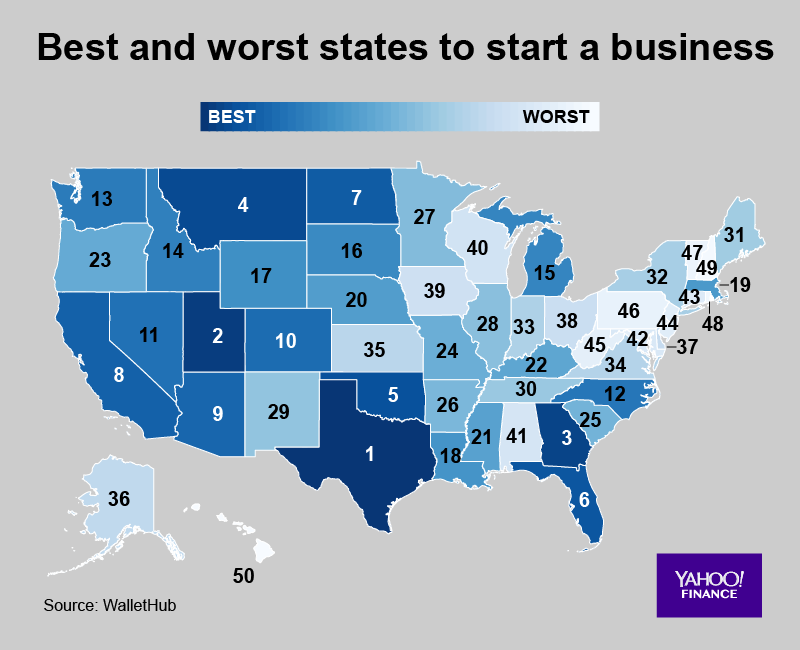 (Gráfico: David Foster / Yahoo Finance).