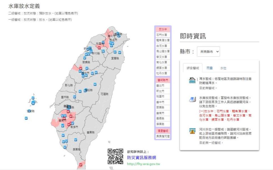 曾文水庫睽違2年洩洪「蓄水量逼5億公噸」全台8水庫裝不下放水中