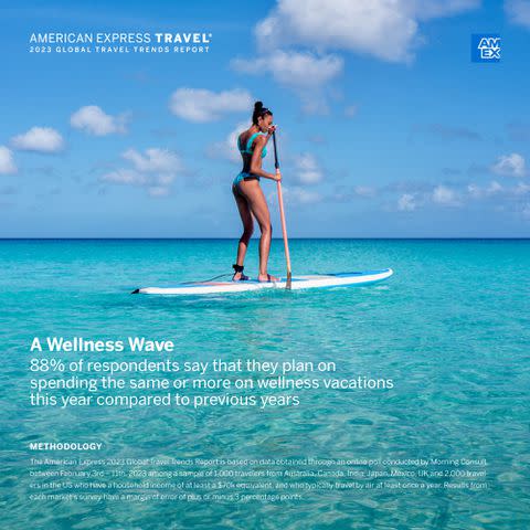 <p>Courtesy of American Express</p>