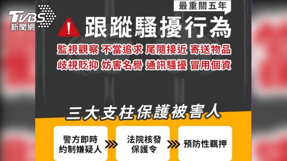 各縣市針對跟騷行為開出許多告誡書。（圖／TVBS）