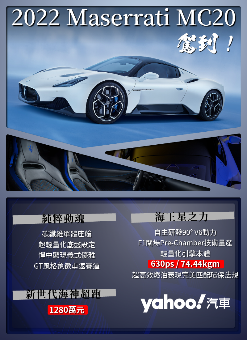 2022 Maserati MC20到來！源於海王星的神之力降臨！