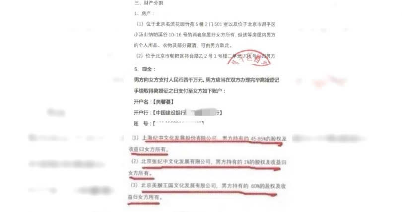 從倆人的離婚協議書上可得知，張紀中僅保留一間自住房屋和一輛車外，共給予前妻兩棟房子、4千萬人民幣等財物。（圖／翻攝自微博）