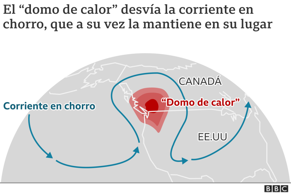 Domo de calor mapa