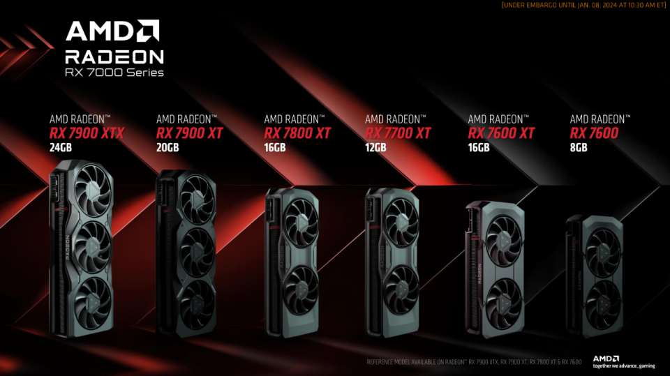 ▲Radeon RX 7600 XT推出後，將補齊Radeon RX 7000系列顯示卡應用版圖