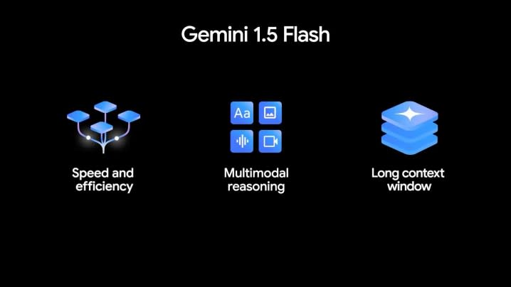 Key features of Gemini 1.5 Flash.