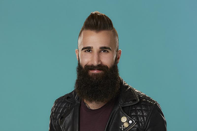 Paul Abrahamian