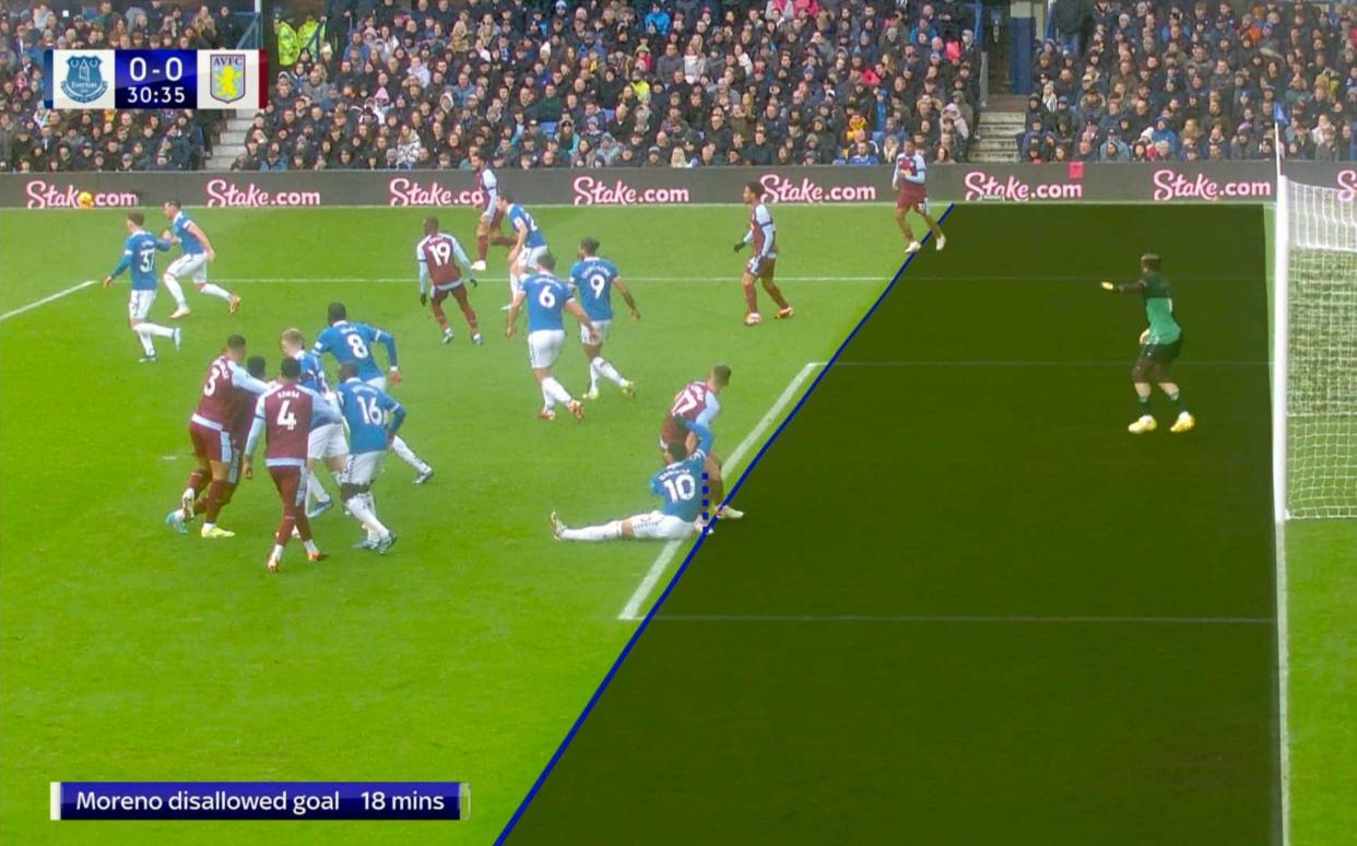 VAR rules out Aston Villa goal against Everton for offside