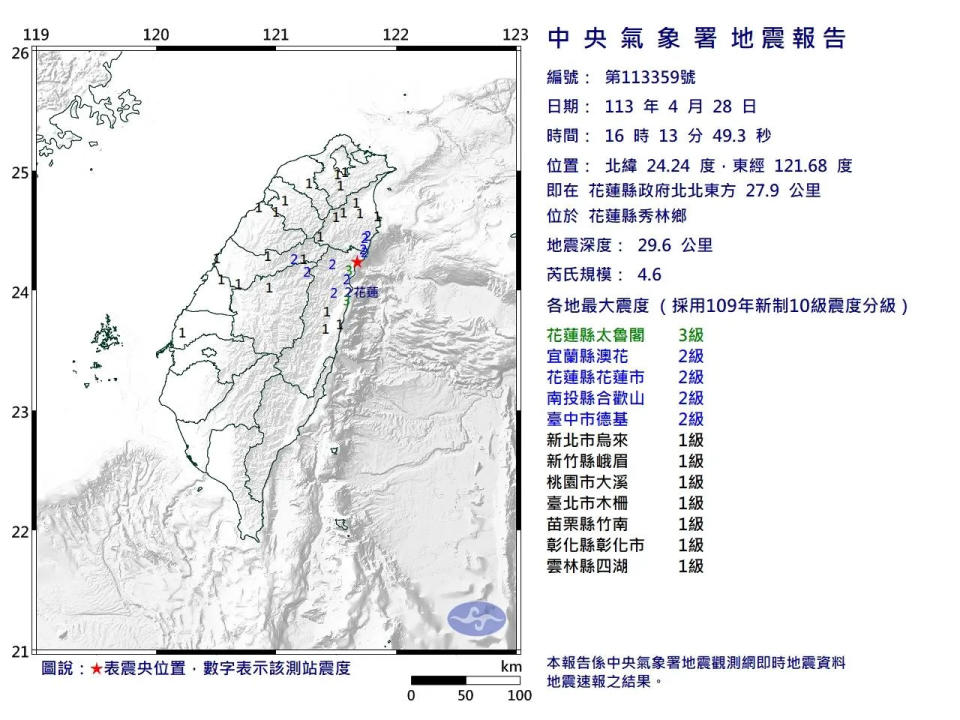 <strong>地牛又翻身！今（28）日下午4時13分花蓮地區發生規模4.6地震。（圖／氣象署）</strong>