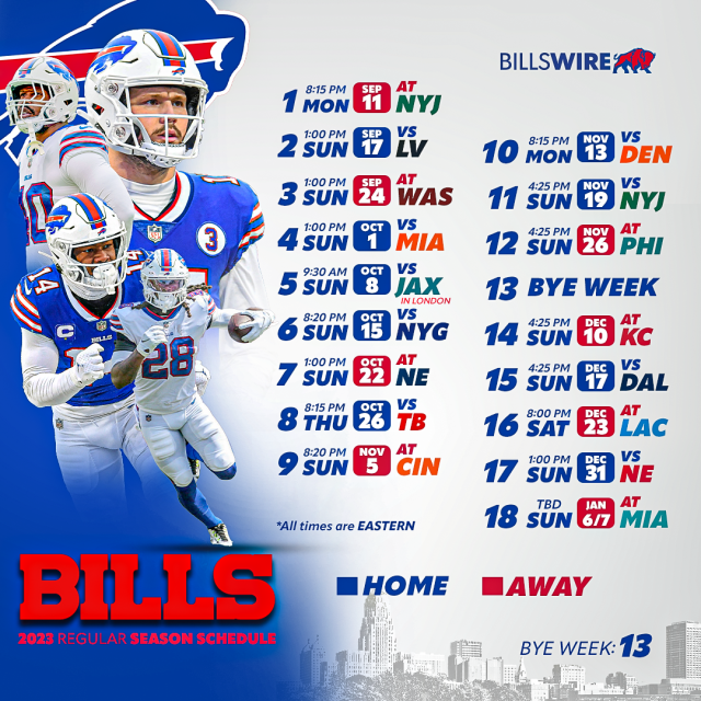 Buffalo Bills 2024 Opponents  Buffalo Bills 