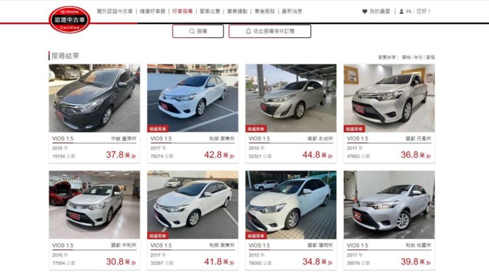 上網看「Toyota原廠認證中古車」網站，還會發現相近年分的Vios，開價大多都有30萬元，如果里程數更少，二手車入手價格更可能將近40萬元。(圖片來源/ Toyota)