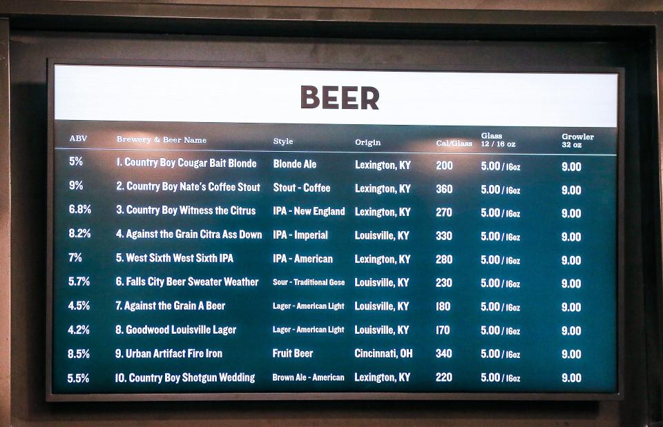 Beers on tap at the new Publix location opening on January 10, 2024 at 2500 Terra Crossing Blvd.