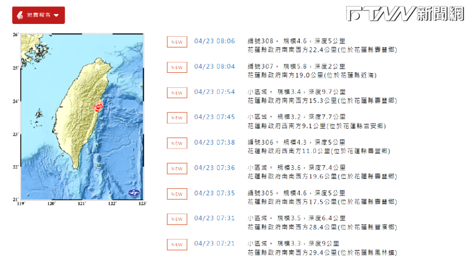 今天上午8時4分左右再發生有感地震，台北感受明顯搖晃。（圖／中央氣象署提供）