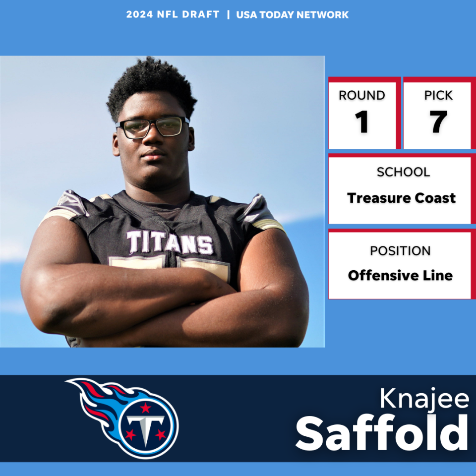 2024 TCPalm Draft seventh overall pick - Knajee Saffold