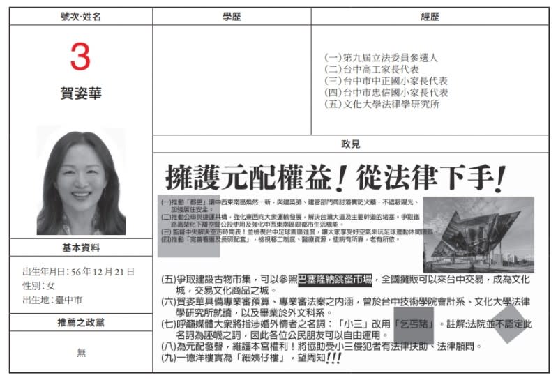 <cite>台中第六選區-賀姿華。（圖／翻攝自中選會）</cite>