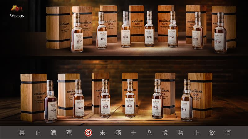 麥卡倫珍稀微型系列(Macallan Fine & Rare Miniature Collection)套組以1410萬元高價落槌，成為「臻萃名釀」專場最高成交價拍品。（圖／衛山拍賣提供）