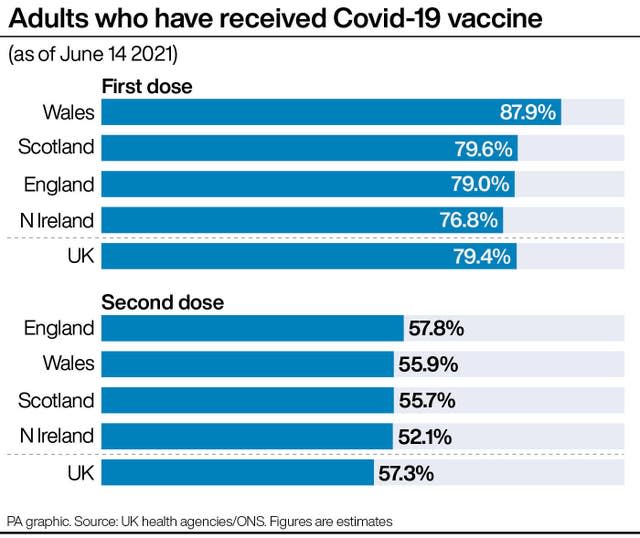 HEALTH Coronavirus