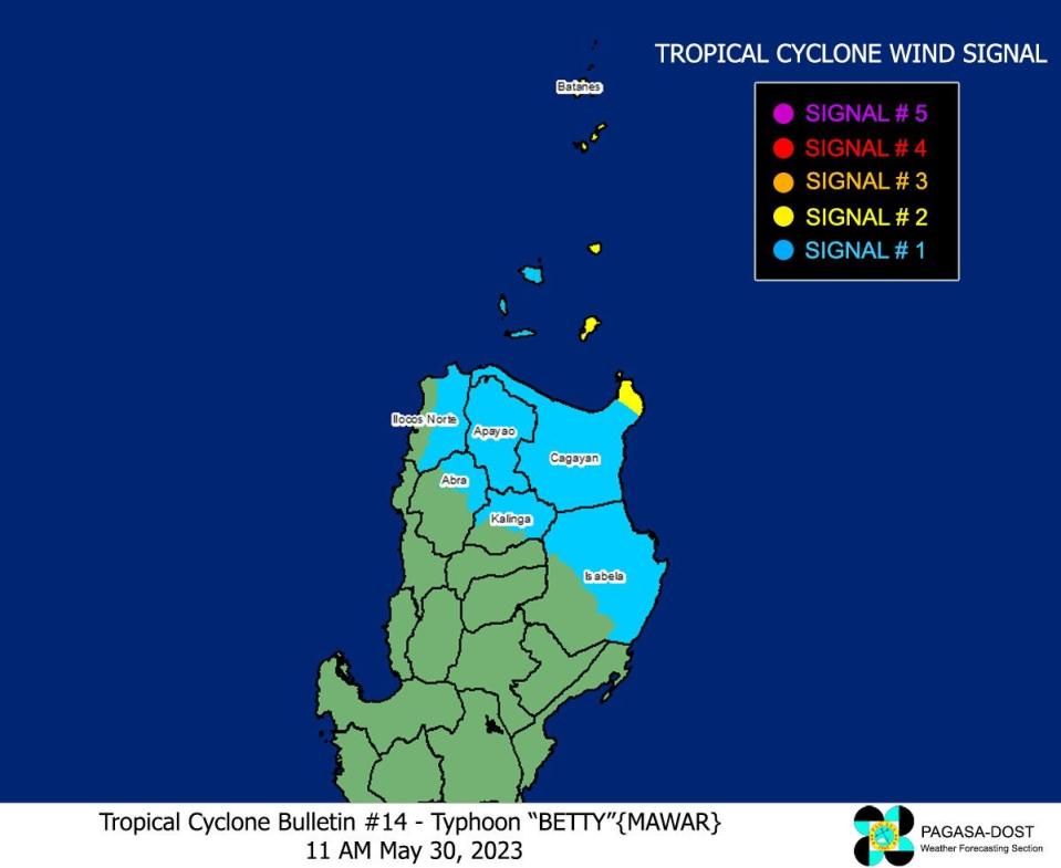 Map shows wind signals issued for northern parts of the Philippines (PAGASA)