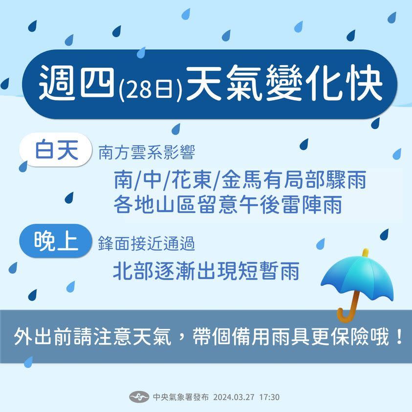 週四（28日）起整體天氣較不穩定，外出攜帶雨具備用。（中央氣象署提供）