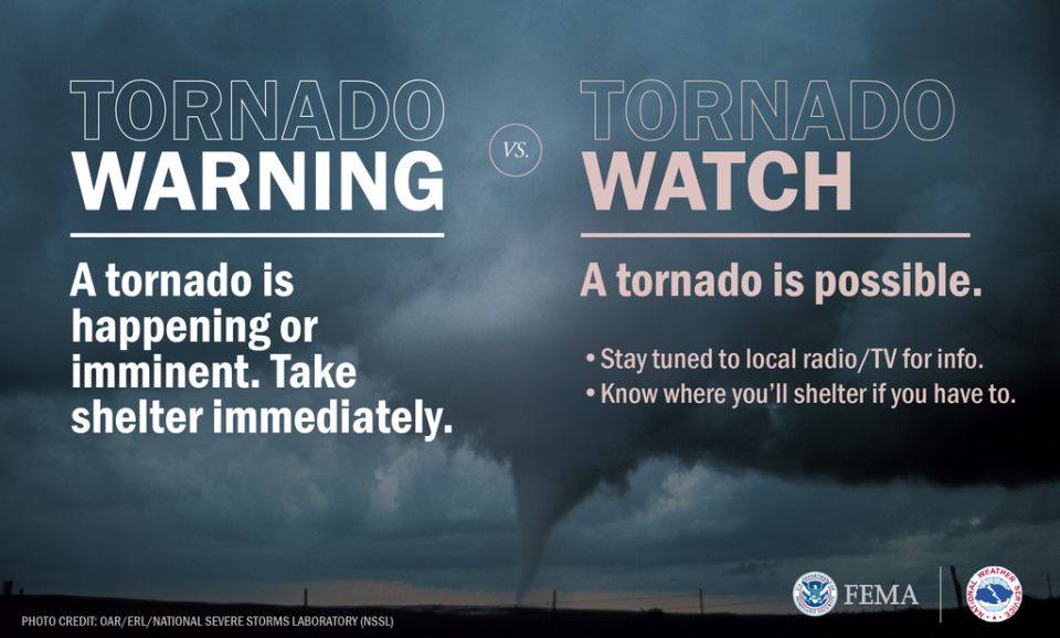 A tornado warning means a tornado is occurring. A tornado watch means tornadoes are possible in the watch area.