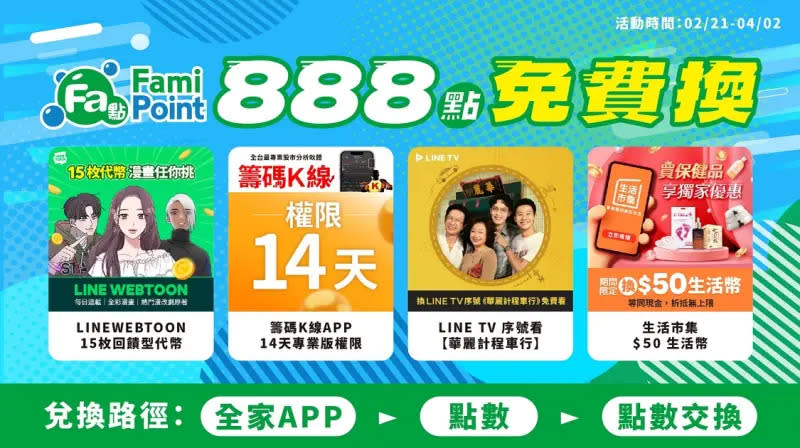 ▲如果喜歡看漫畫、LINE TV等，也可以使用888點，免費兌換指定通路的優惠。（圖／全家提供）