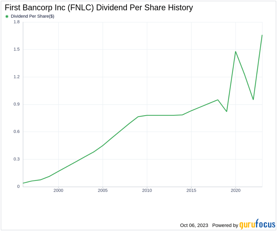 First Bancorp Inc (FNLC): A Comprehensive Analysis of Its Dividend Performance and Sustainability