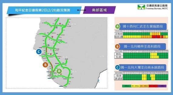 2月28日南部路段北向路況預報圖。（翻攝自高公局官網）