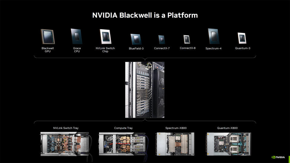 Nvidia Hot Chips 2024