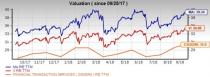 On comparative evaluation, we try and find out which stock, Mastercard Incorporated (MA) or Visa Inc. (V), is a more profitable bet considering the fundamentals.