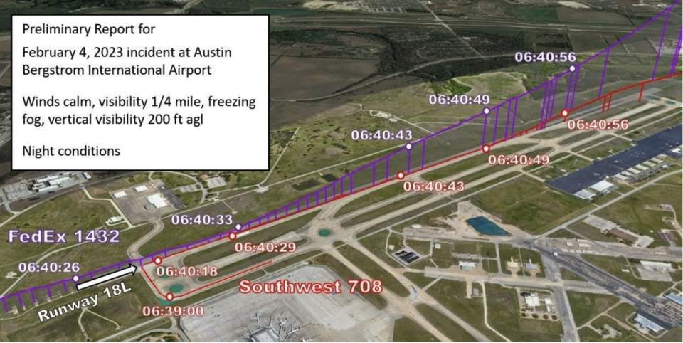 A Google Earth screenshot which is overlaid with the ground tracks of FDX1432 (indicated by purple track) and SWA708 (indicated by red track). The illustration depicts runway 18L and shows the direction of travel for each airplane.