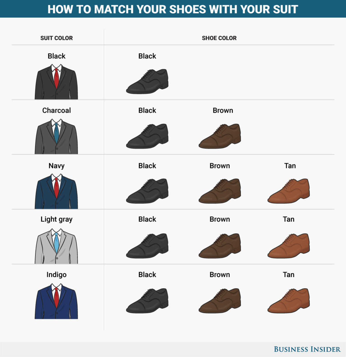 How To Choose The Right Colour Suit