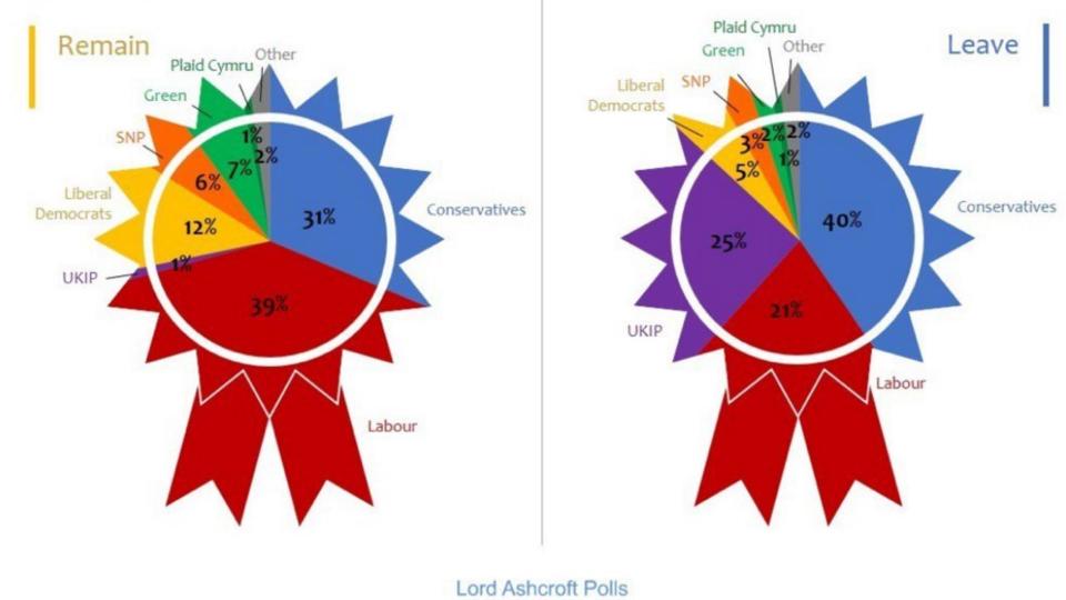 LORDASHCROFT1