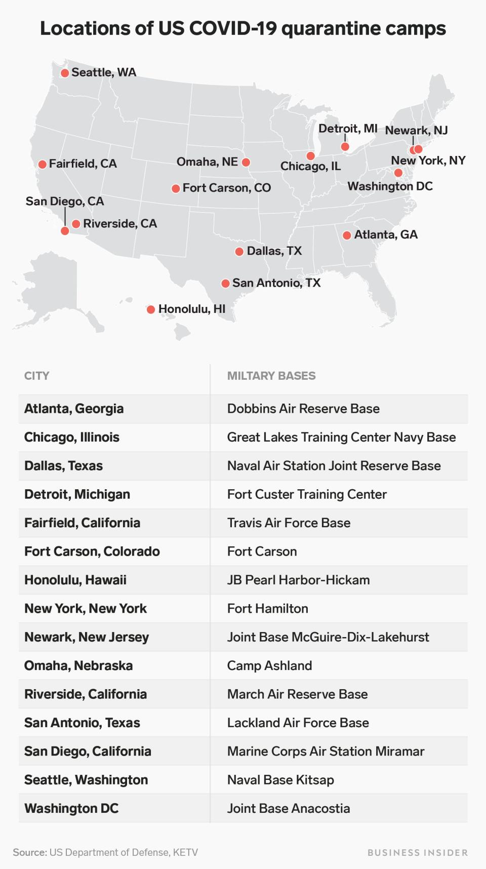 quarantine camp in us map