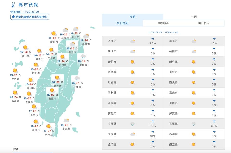 （圖取自中央氣象署網站）