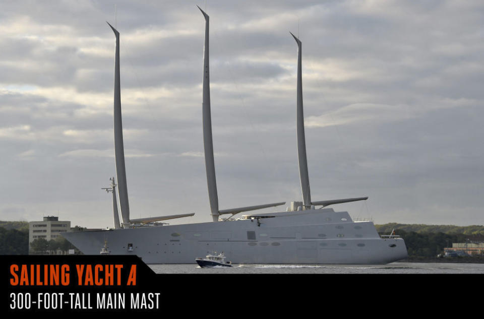 <p>Mega-wealthy Russian Andrey Igorevich Melnichenko must like sailing, and going big. His Sailing Yacht <em>A</em> represents the world's largest sailing superyacht, with a 468-foot-long steel hull, a 300-foot-tall main mast, and even a helipad. At a cost of £260,000 (about $375,000), the sailing yacht, which is also equipped with a motorized system, can cruise at 18 miles per hour with a top speed of 24 mph.</p>