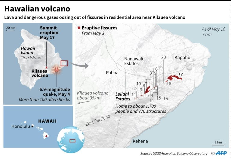 Graphic on the volcanic eruption of Kilauea in Hawaii