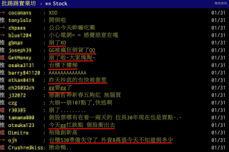 &#x0053f0;&#x007a4d;&#x0096fb;&#x004eca;&#x0065e5;&#x0080a1;&#x0050f9;&#x004e0b;&#x00632b;&#x00ff0c;&#x006210;&#x0070ba;&#x0053f0;&#x0080a1;&#x00793e;&#x007fa4;&#x0071b1;&#x008b70;&#x007684;&#x008a71;&#x00984c;&#x00ff08;&#x005716;&#x00ff0f;&#x007ffb;&#x00651d;&#x0081ea;PTT&#x00ff09;