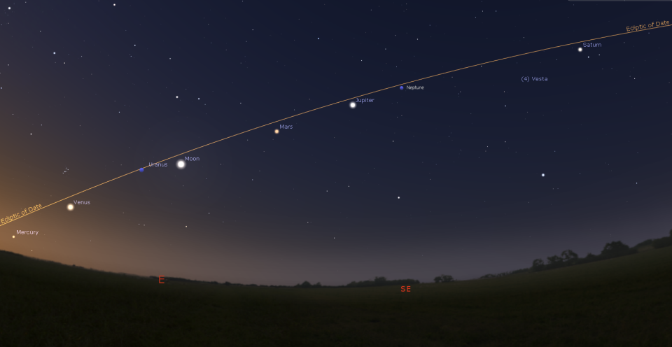 This image shows the lineup of visible planets and the Moon that can be seen in the early mornings in June.