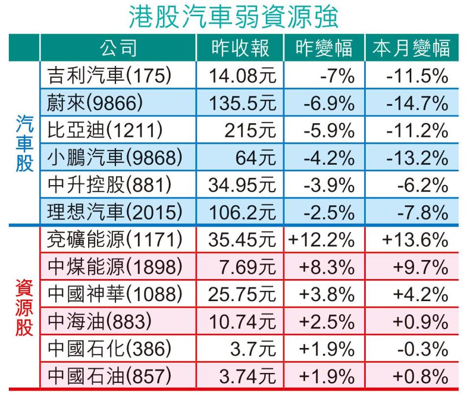 外匯降準｜人行出招穩人幣 料不足扭勢