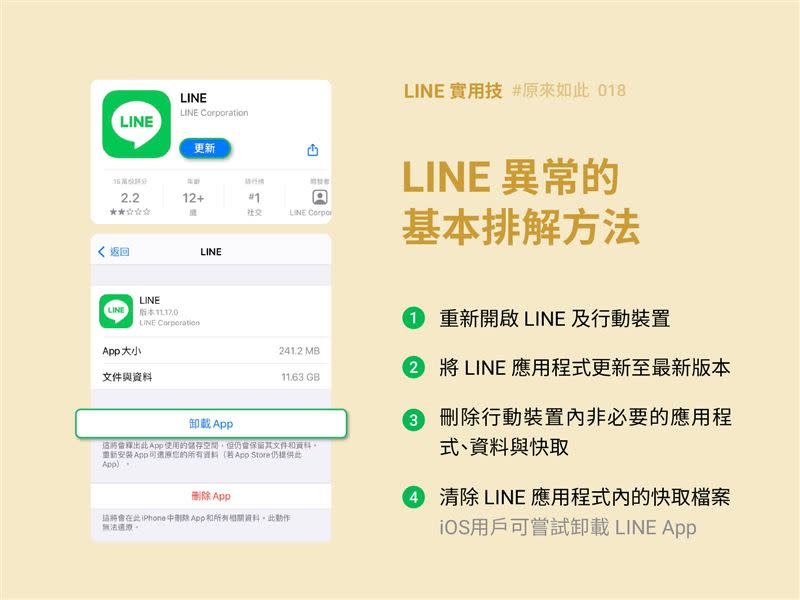 LINE快速排除狀況秘招。 （圖／LINE提供）