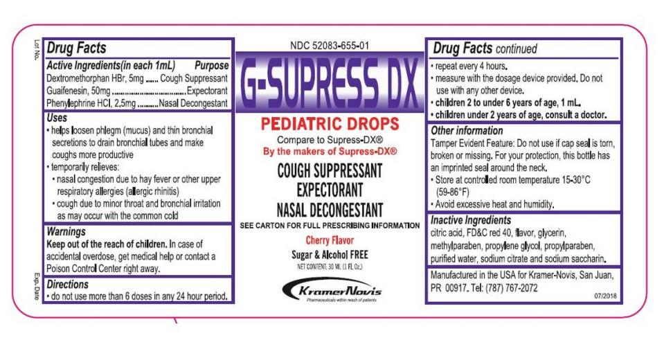 The label for recalled G-Supress DX Pediatric Drops. Instead of pediatric drops, the lot recalled might have an anesthetic/analgesic that’s 60% ethyl alcohol.