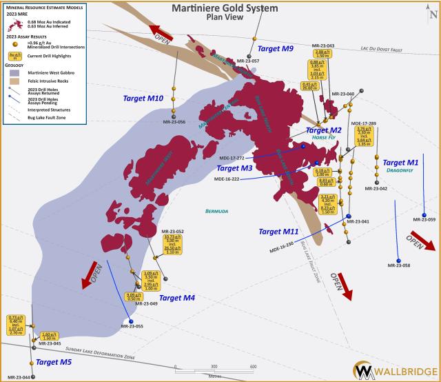 Wallbridge Expands Fenelon Gold System in Multiple