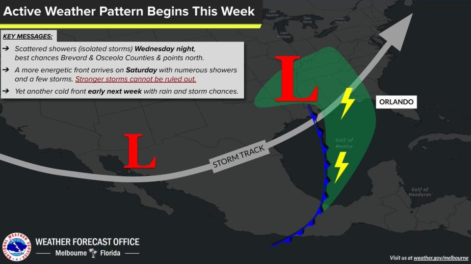 Multiple cold fronts are forecast to cross Florida Peninsula over the first week of 2024, delivering rain and storms.