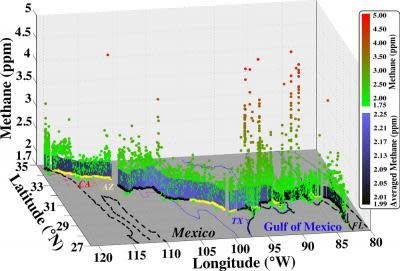 A diagram showing concentrations of methane collected on a cross-country trip in 2010.