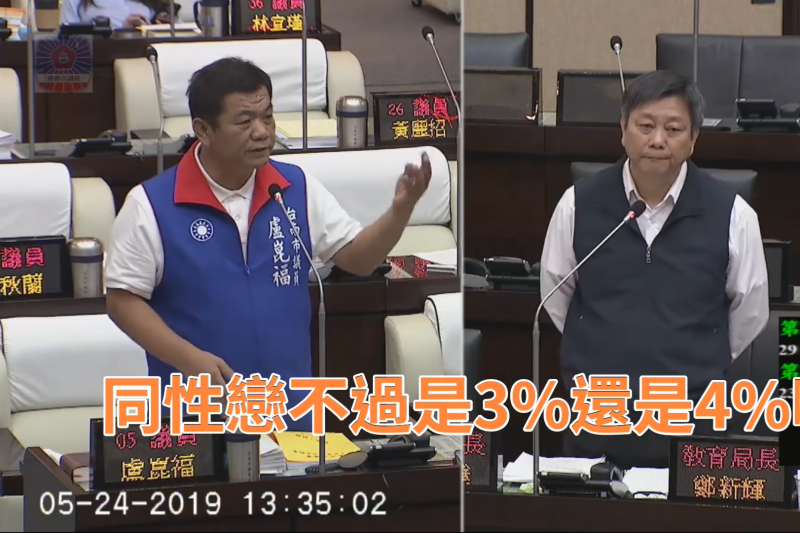 20190526-台南市議員盧崑福質詢台南市教育局長性別教育議題，提到家長擔心小孩的老師如果是同志怎麼辦？是否要「開一個同性戀班？」（截圖自台南新芽臉書）